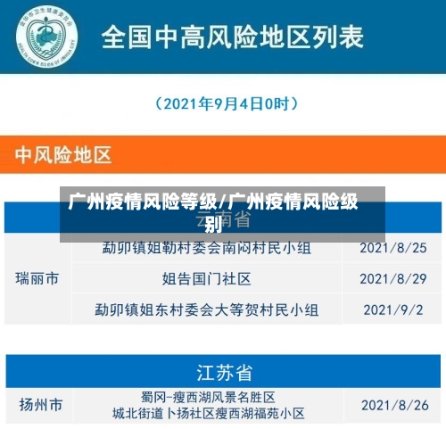 广州疫情风险等级/广州疫情风险级别