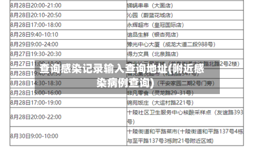 查询感染记录输入查询地址(附近感染病例查询)
