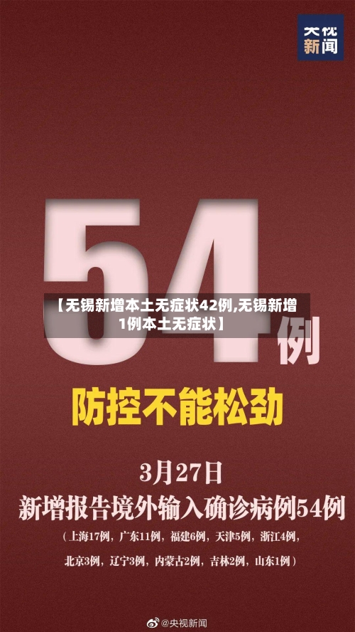 【无锡新增本土无症状42例,无锡新增1例本土无症状】