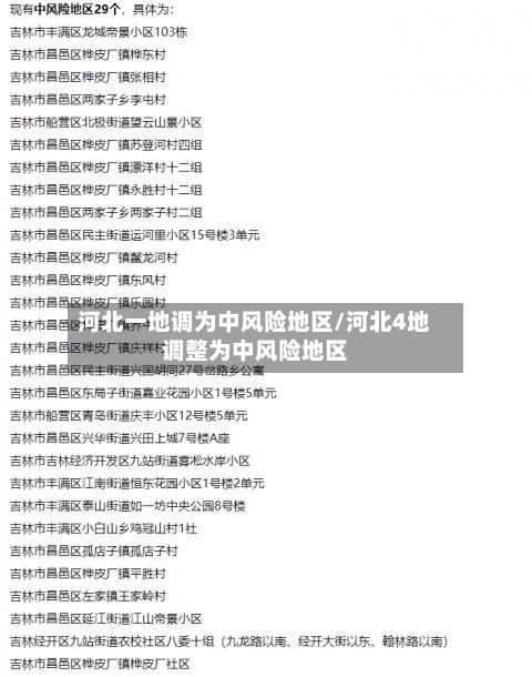 河北一地调为中风险地区/河北4地调整为中风险地区
