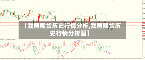 【我国期货历史行情分析,我国期货历史行情分析图】