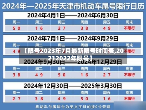 【限号2023年7月最新限号时间表,20212022年限号】