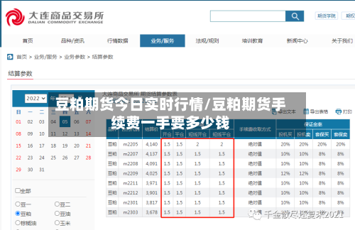 豆粕期货今日实时行情/豆粕期货手续费一手要多少钱
