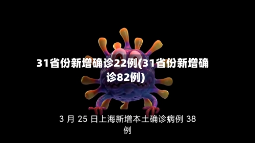 31省份新增确诊22例(31省份新增确诊82例)