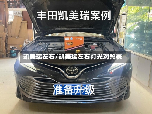 凯美瑞左右/凯美瑞左右灯光对照表