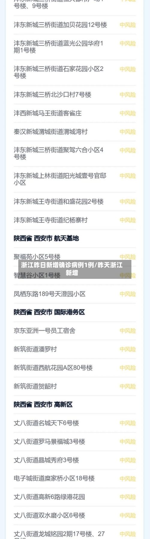 浙江昨日新增确诊病例1例/昨天浙江新增
