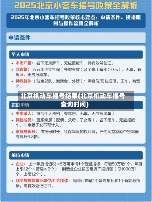北京机动车摇号结果(北京机动车摇号查询时间)
