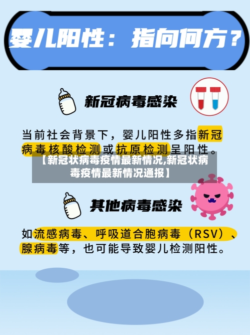 【新冠状病毒疫情最新情况,新冠状病毒疫情最新情况通报】