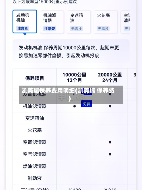 凯美瑞保养费用明细(凯美瑞 保养费)