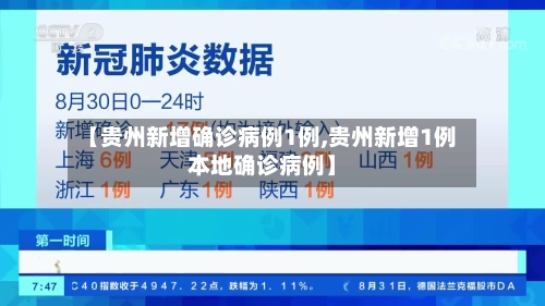 【贵州新增确诊病例1例,贵州新增1例本地确诊病例】