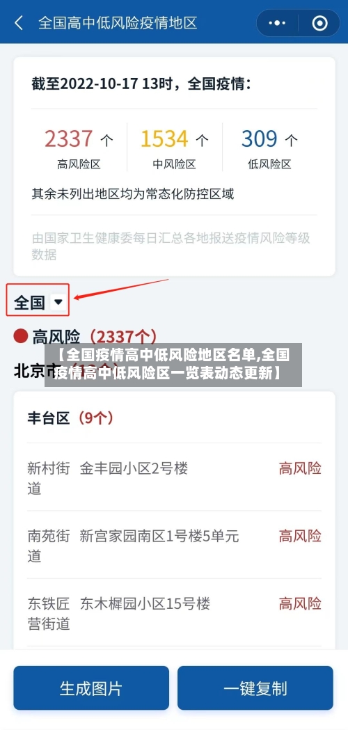 【全国疫情高中低风险地区名单,全国疫情高中低风险区一览表动态更新】