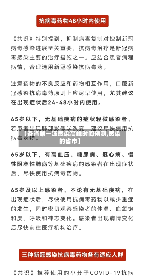 【各省第一波感染高峰时间预测,感染的省市】