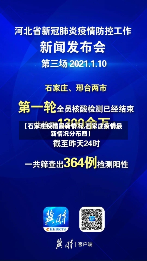 【石家庄疫情最新情况,石家庄疫情最新情况分布图】
