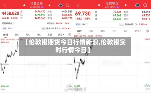 【伦敦银期货今日行情新浪,伦敦银实时行情今日】