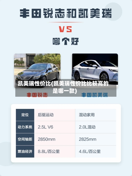凯美瑞性价比(凯美瑞性价比比较高的是哪一款)