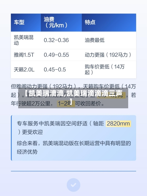 【凯美瑞滴滴,凯美瑞滴滴滴三声】