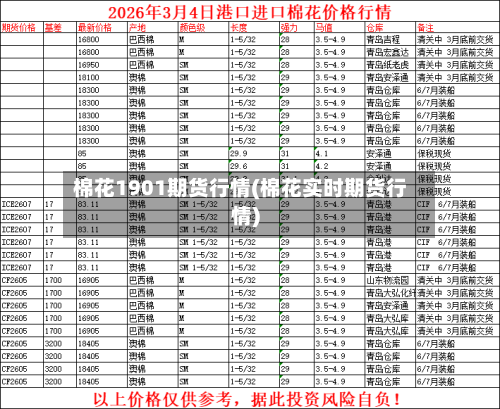 棉花1901期货行情(棉花实时期货行情)
