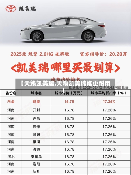 【天籁凯美瑞,天籁凯美瑞谁更耐用】