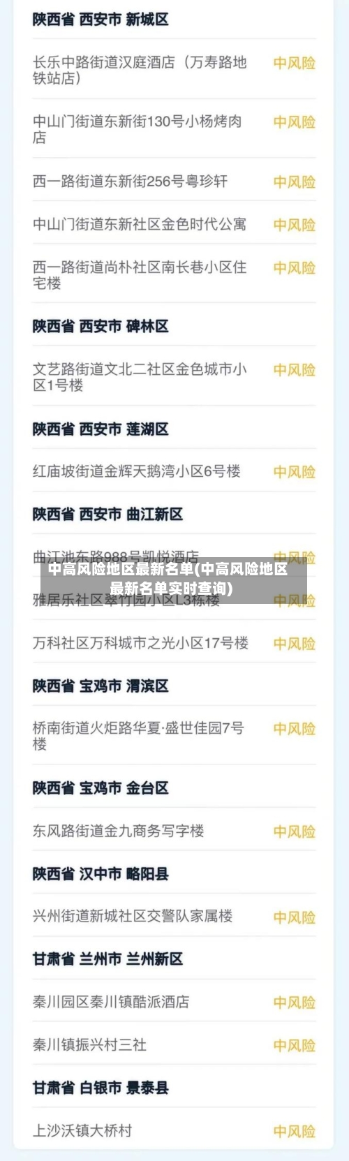 中高风险地区最新名单(中高风险地区最新名单实时查询)