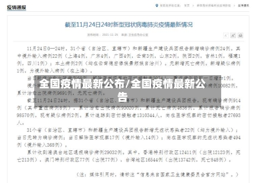全国疫情最新公布/全国疫情最新公告