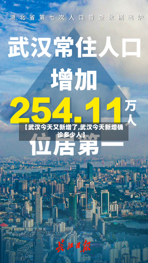 【武汉今天又新增了,武汉今天新增确诊多少人】