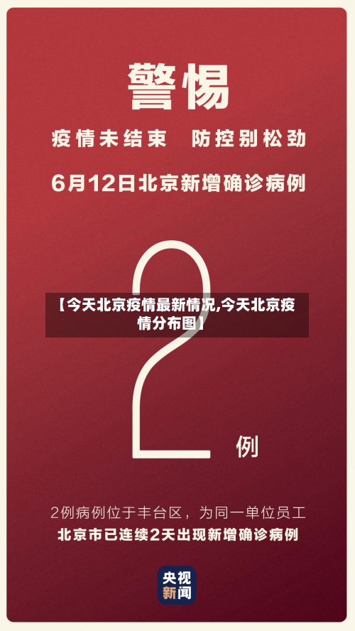 【今天北京疫情最新情况,今天北京疫情分布图】