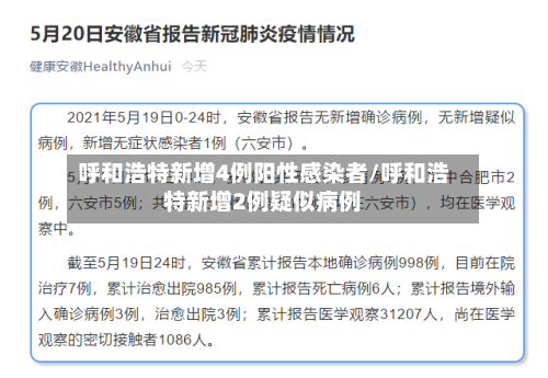 呼和浩特新增4例阳性感染者/呼和浩特新增2例疑似病例