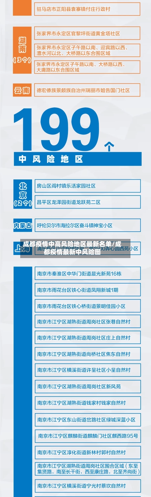成都疫情中高风险地区最新名单/成都疫情最新中风险图