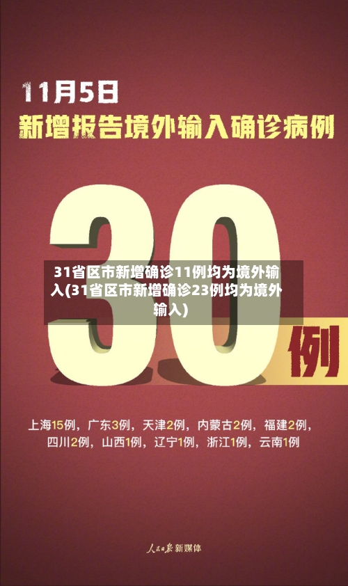 31省区市新增确诊11例均为境外输入(31省区市新增确诊23例均为境外输入)