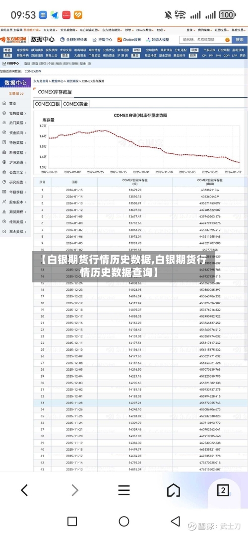 【白银期货行情历史数据,白银期货行情历史数据查询】