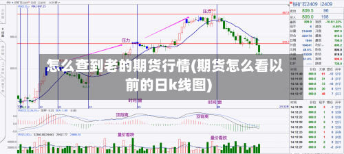 怎么查到老的期货行情(期货怎么看以前的日k线图)