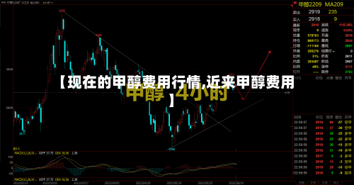 【现在的甲醇费用行情,近来甲醇费用】