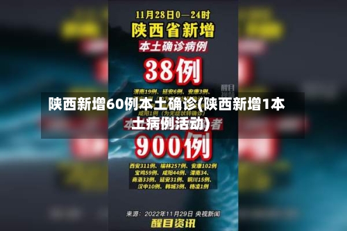 陕西新增60例本土确诊(陕西新增1本土病例活动)
