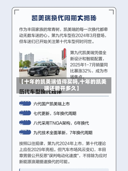 【十年的凯美瑞值得买吗,十年的凯美瑞还能开多久】
