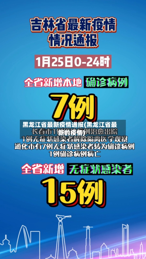 黑龙江省最新疫情通报(黑龙江省最新的疫情)