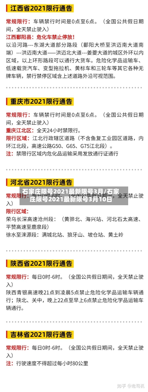 石家庄限号2021最新限号3月/石家庄限号2021最新限号3月10日