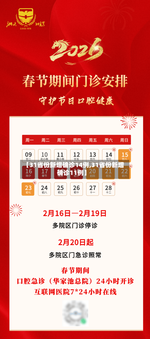 【31省份新增确诊14例,31省份新增确诊11例】