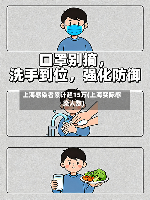 上海感染者累计超15万(上海实际感染人数)