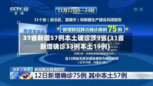 31省新增57例本土确诊涉9省(31省新增确诊33例本土19例)