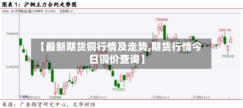 【最新期货铜行情及走势,期货行情今日铜价查询】