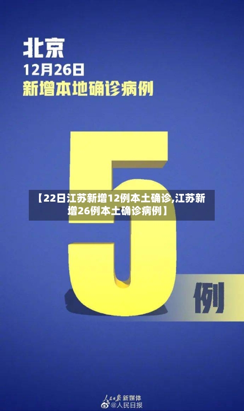 【22日江苏新增12例本土确诊,江苏新增26例本土确诊病例】