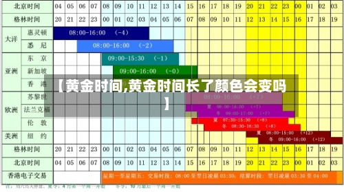 【黄金时间,黄金时间长了颜色会变吗】