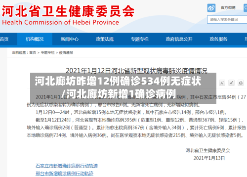 河北廊坊昨增12例确诊534例无症状/河北廊坊新增1确诊病例