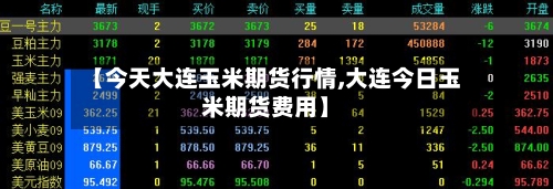 【今天大连玉米期货行情,大连今日玉米期货费用】