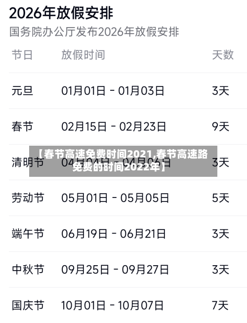【春节高速免费时间2021,春节高速路免费的时间2022年】