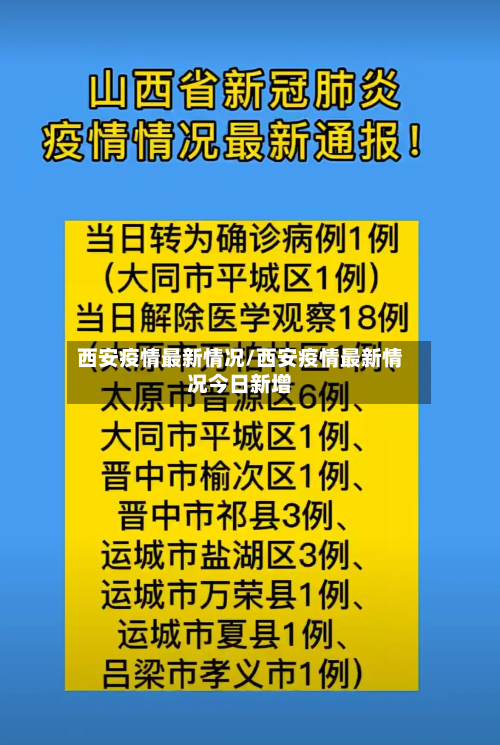 西安疫情最新情况/西安疫情最新情况今日新增