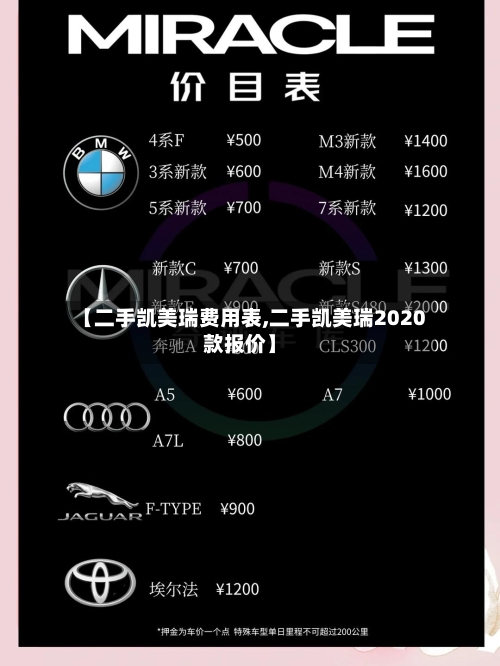 【二手凯美瑞费用表,二手凯美瑞2020款报价】