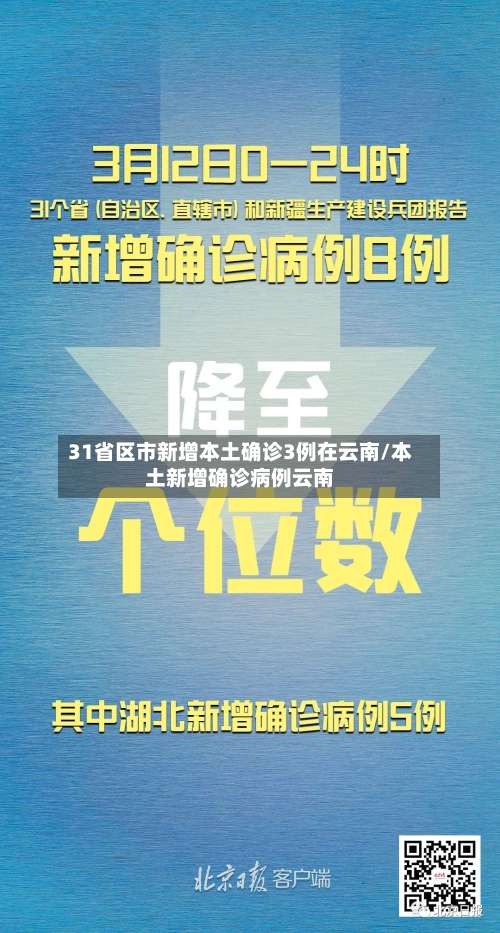 31省区市新增本土确诊3例在云南/本土新增确诊病例云南