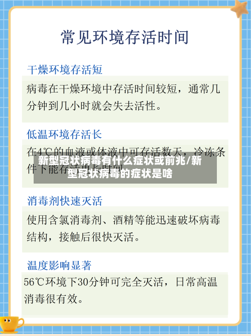 新型冠状病毒有什么症状或前兆/新型冠状病毒的症状是啥