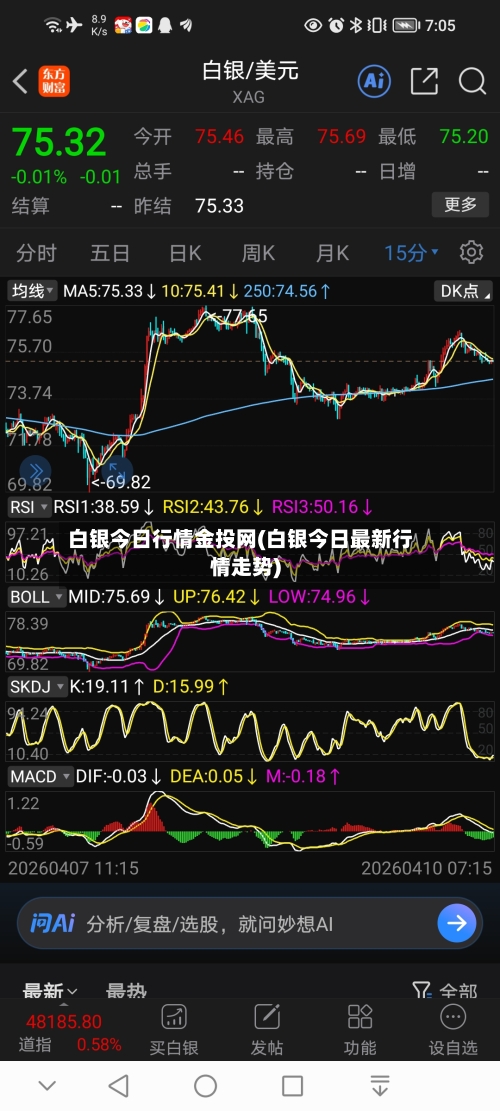 白银今日行情金投网(白银今日最新行情走势)